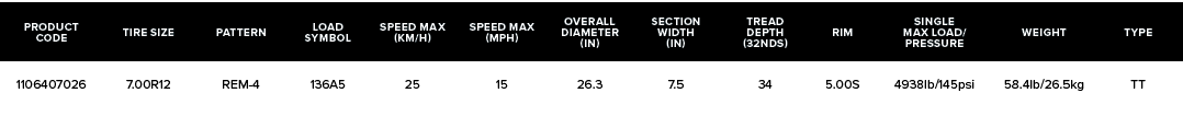 PRODUCT CODE,TIRE SIZE,PATTERN,Load SYMBOL,SPEED MAX (KM/H),SPEED MAX (MPH),OVERALL DIAMETER (IN),SECTION WIDTH (IN),...