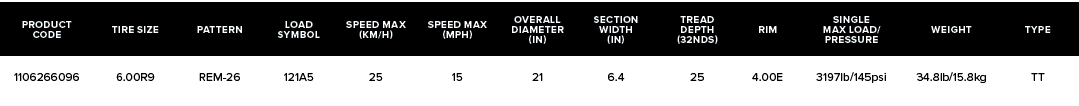 PRODUCT CODE,TIRE SIZE,PATTERN,Load SYMBOL,SPEED MAX (KM/H),SPEED MAX (MPH),OVERALL DIAMETER (IN),SECTION WIDTH (IN),...