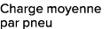 Charge moyenne par pneu