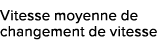 Vitesse moyenne de changement de vitesse 