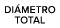 Di metro Total
