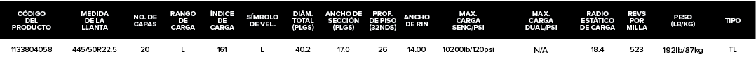 C DIGO DEL PRODUCTO,MEDIDA DE LA LLANTA,NO. DE CAPAS,RANGO DE CARGA, NDICE DE CARGA,S MBOLO DE VEL.,DI M. TOTAL (PLGS...