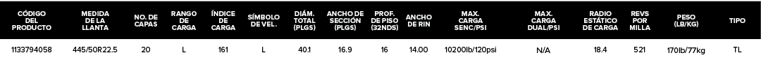 C DIGO DEL PRODUCTO,MEDIDA DE LA LLANTA,NO. DE CAPAS,RANGO DE CARGA, NDICE DE CARGA,S MBOLO DE VEL.,DI M. TOTAL (PLGS...