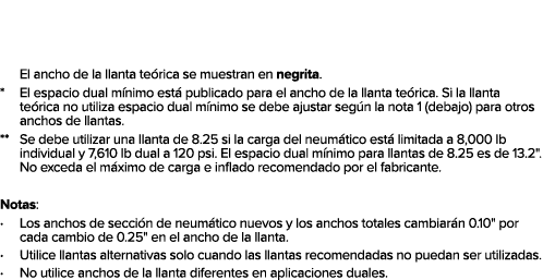 El ancho de la llanta te rica se muestran en negrita. * El espacio dual m nimo est publicado para el ancho de la lla...