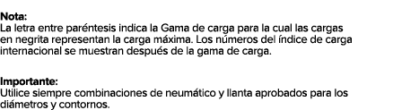 Nota: La letra entre par ntesis indica la Gama de carga para la cual las cargas en negrita representan la carga m xim...