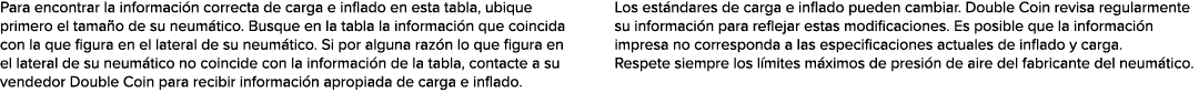 Para encontrar la informaci n correcta de carga e inflado en esta tabla, ubique primero el tama o de su neum tico. Bu...