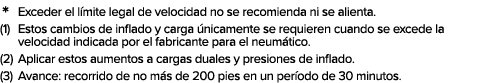 * Exceder el l mite legal de velocidad no se recomienda ni se alienta. (1) Estos cambios de inflado y carga nicament...