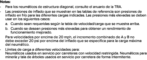 Notas: · Para los neum ticos de estructura diagonal, consulte el anuario de la TRA. · Las presiones de inflado que se...
