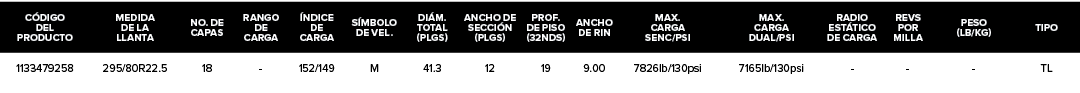 C DIGO DEL PRODUCTO,MEDIDA DE LA LLANTA,NO. DE CAPAS,RANGO DE CARGA, NDICE DE CARGA,S MBOLO DE VEL.,DI M. TOTAL (PLGS...