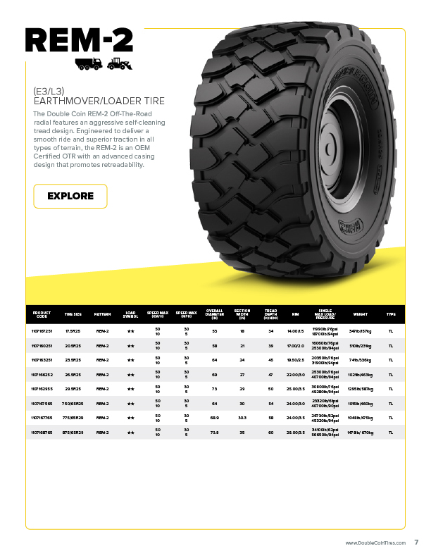 REM2 Specification Sheet