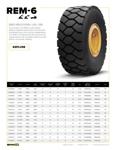 REM6 Specification Sheet