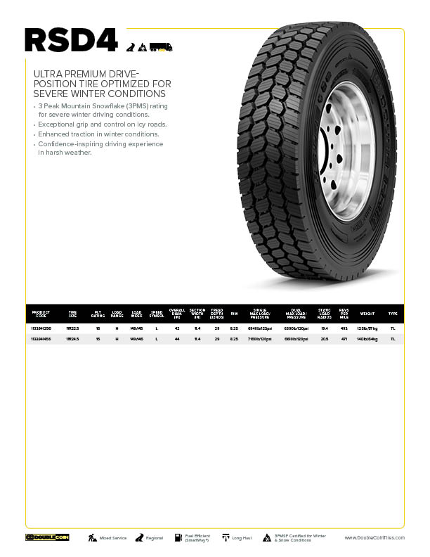RSD4 Specification Sheet