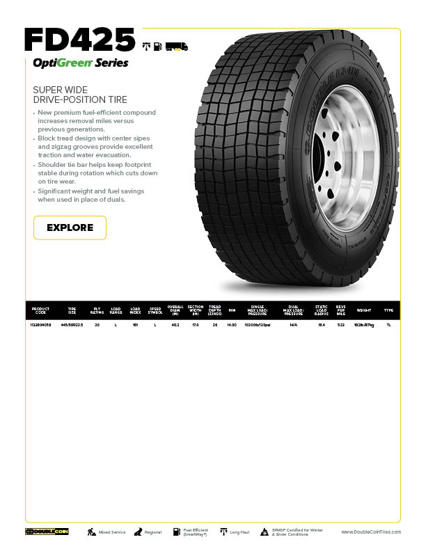 FD425 Specification Sheet