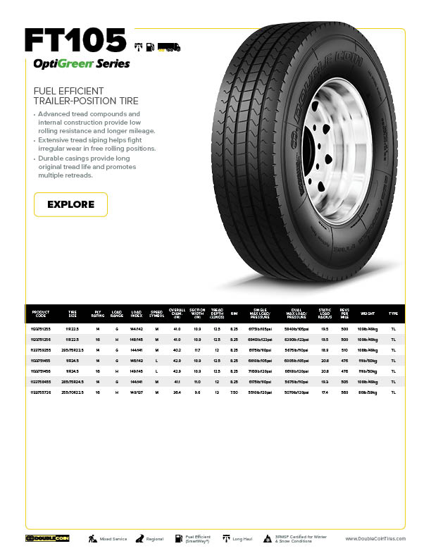 FT105 Specification Sheet