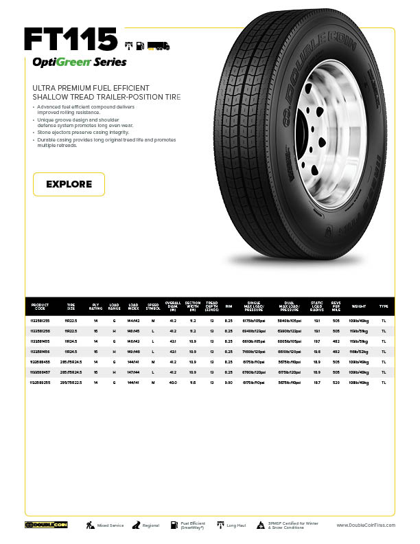 FT115 Specification Sheet