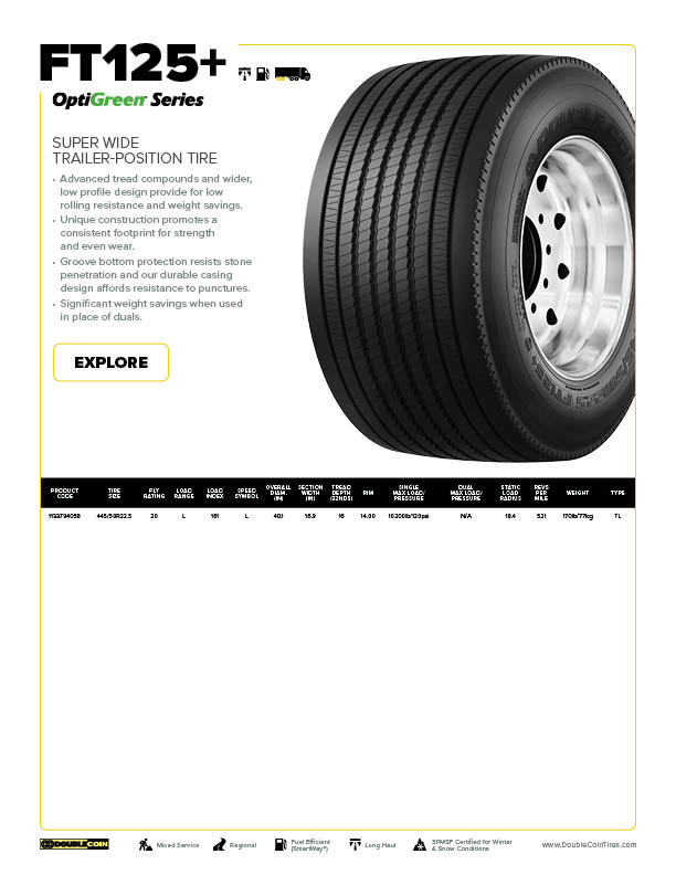 FT125+ Specification Sheet