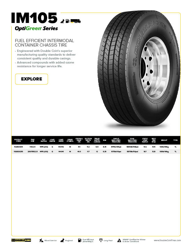IM105 Specification Sheet