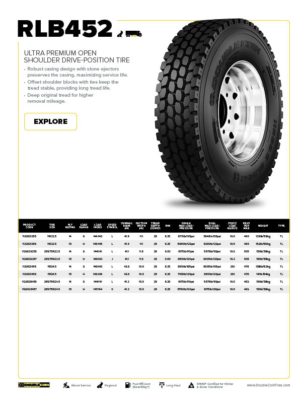 RLB452 Specification Sheet