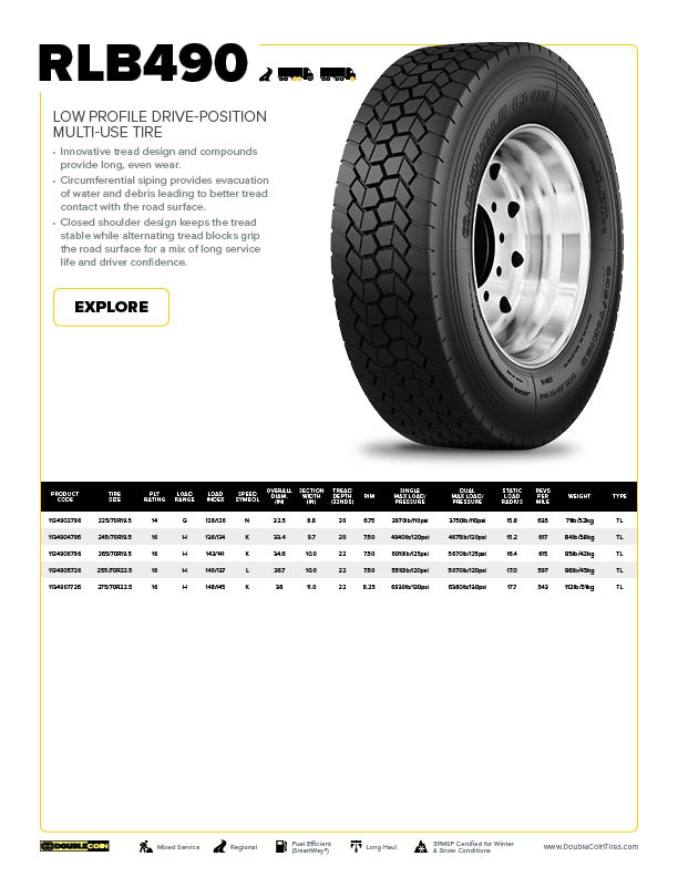 RLB490 Specification Sheet