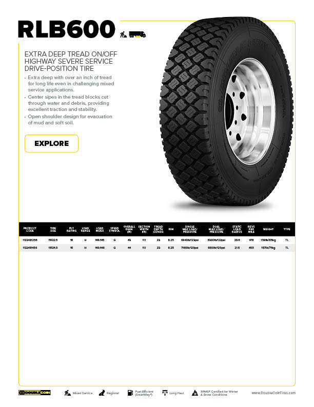 RLB600 Specification Sheet