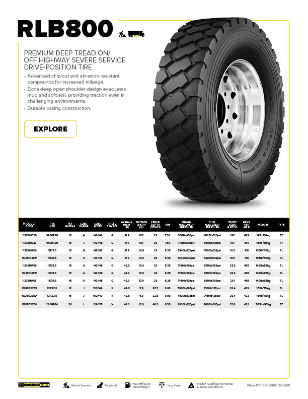 RLB800 Specification Sheet