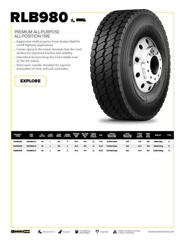 RLB980 Specification Sheet