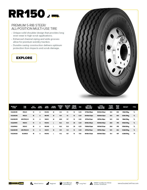 RR150 Specification Sheet