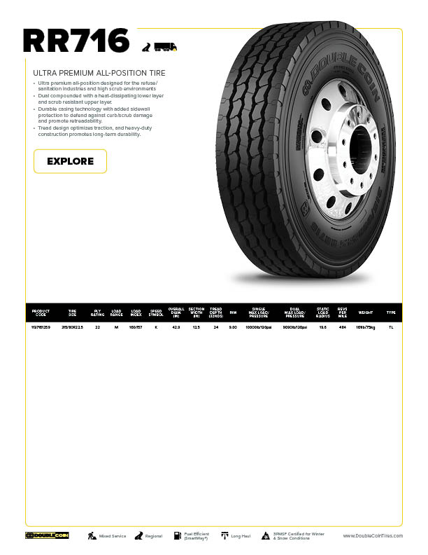 RR716 Specification Sheet