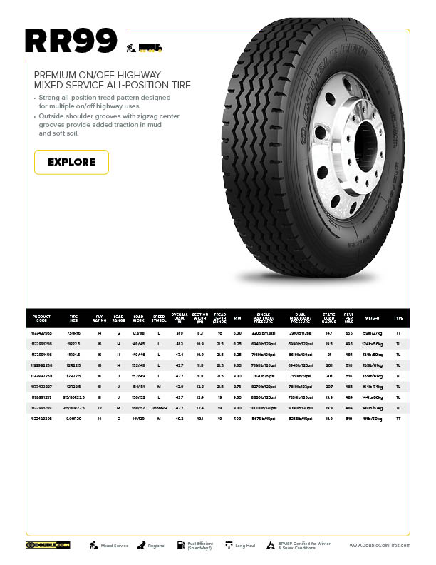 RR99 Specification Sheet