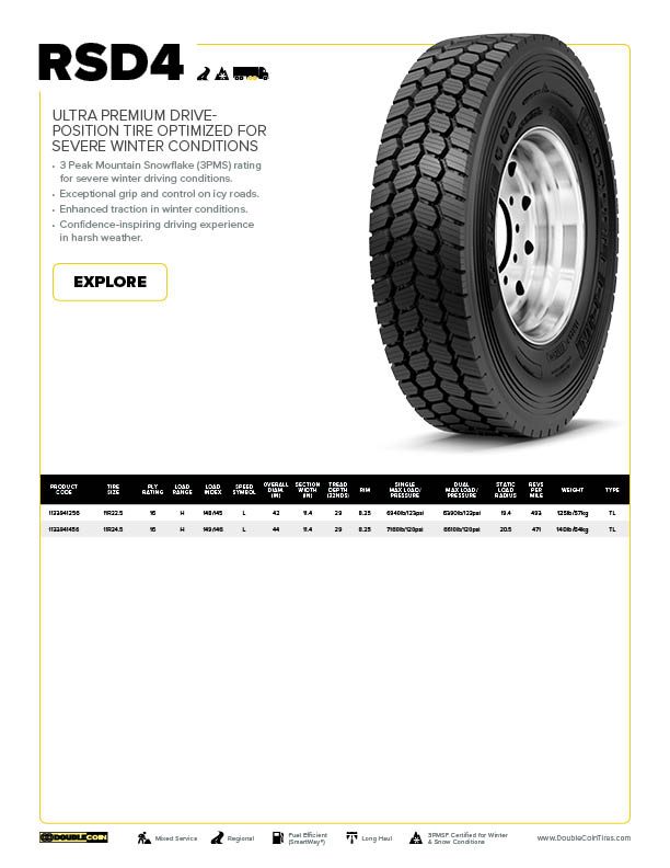RSD4 Specification Sheet