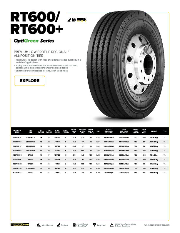 RT600 Specification Sheet