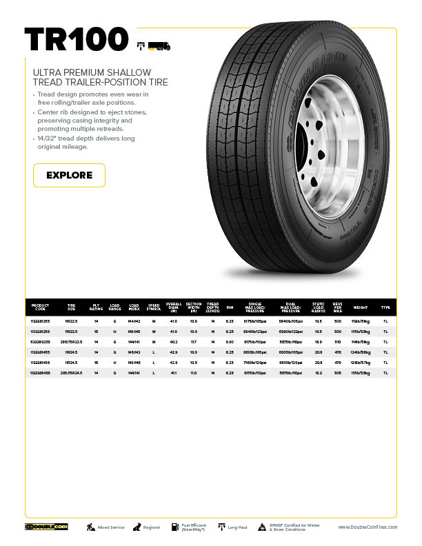 TR100 Specification Sheet