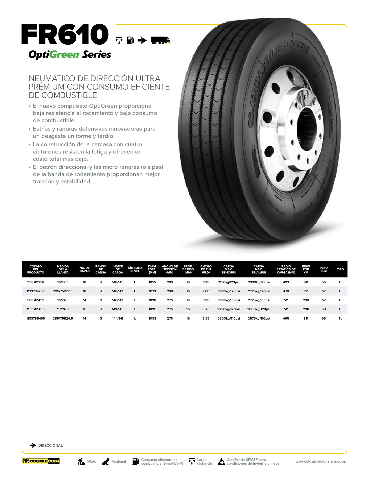 FR610 Hoja de Especificaciones