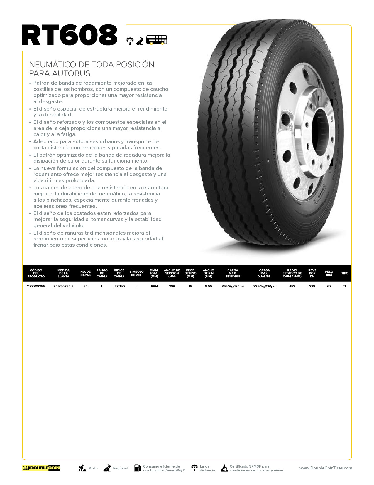 RT608 Hoja de Especificaciones