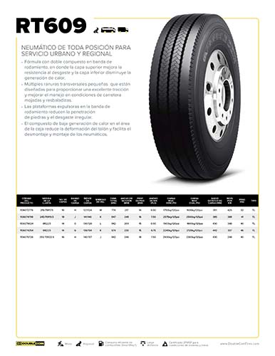 RT609 Hoja de Especificaciones