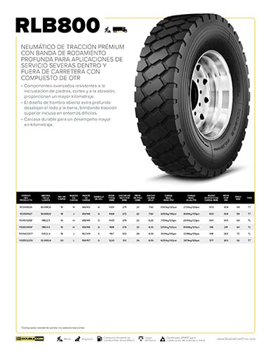 RLB800 Hoja de Especificaciones