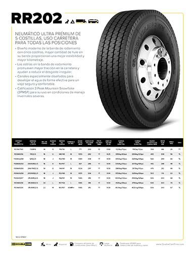 RR202 Hoja de Especificaciones