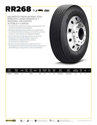 RR268 Hoja de Especificaciones