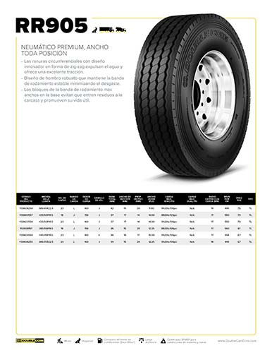 RR905 Hoja de Especificaciones
