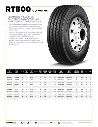 RT500 Hoja de Especificaciones