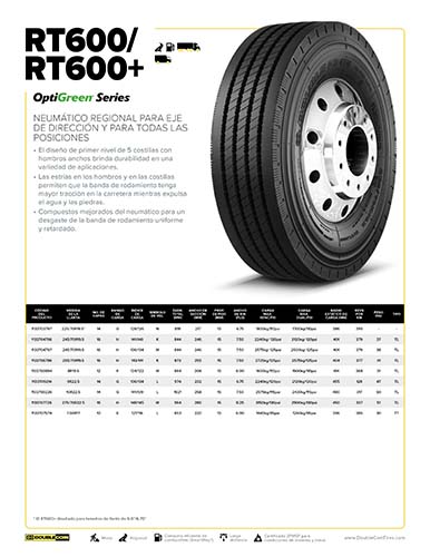 RT600 Hoja de Especificaciones