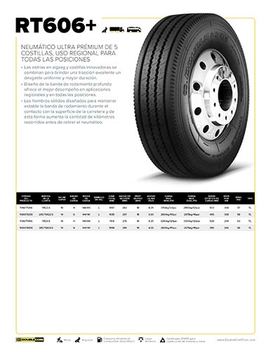 RT606+ Hoja de Especificaciones