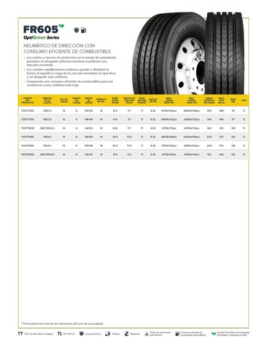 FR605 Hoja de Especificaciones