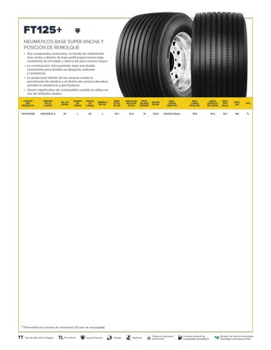 FT125+ Hoja de Especificaciones