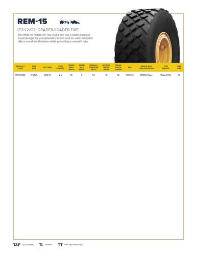 REM15 Specification Sheet