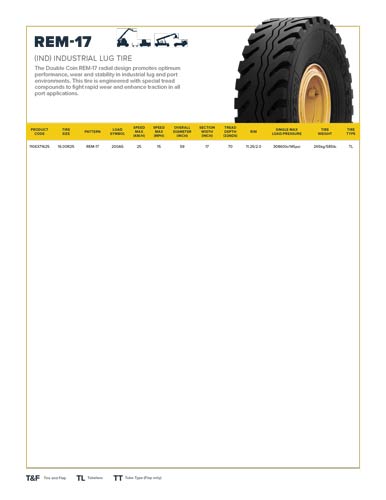 REM17 Specification Sheet