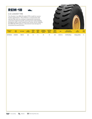 Loader Tire Size Chart