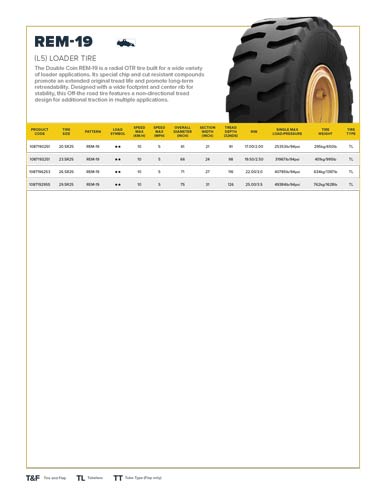 REM19 Specification Sheet