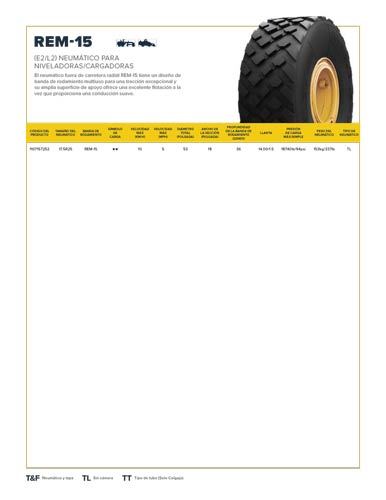 REM15 Hoja de Especificaciones