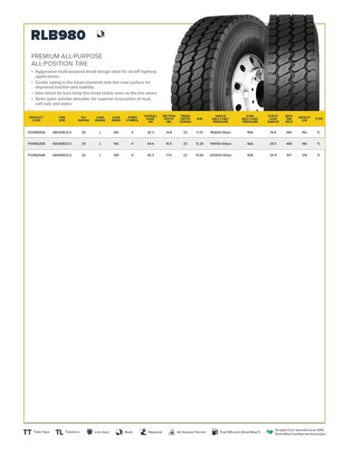 RLB980 Specification Sheet